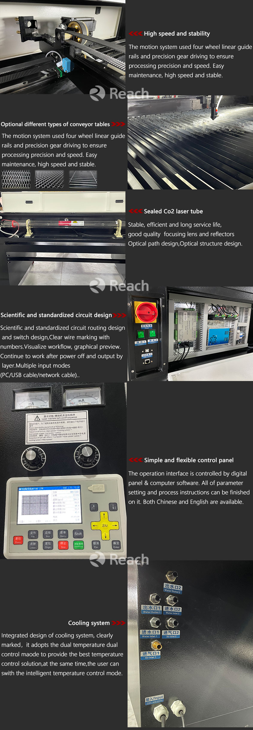 Details of the laser machine