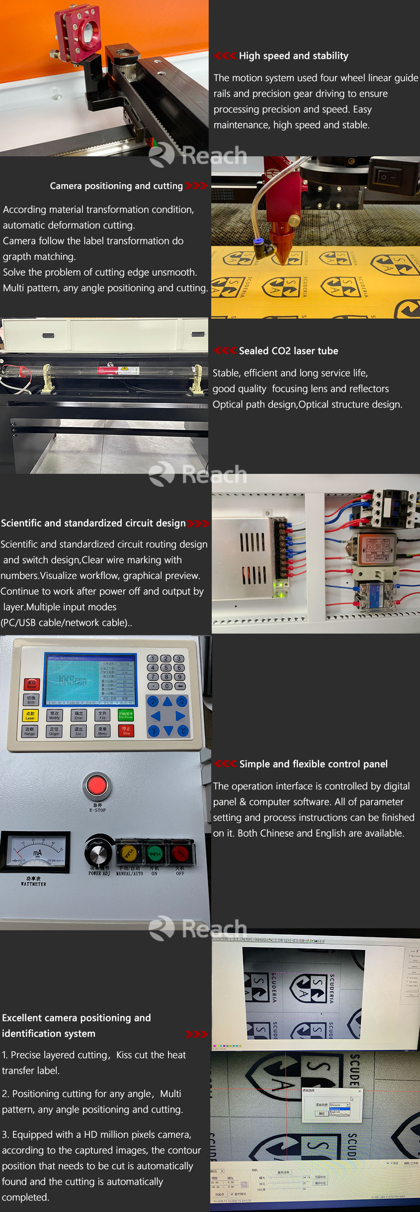 RC1080-CCD Vision laser cutting machine